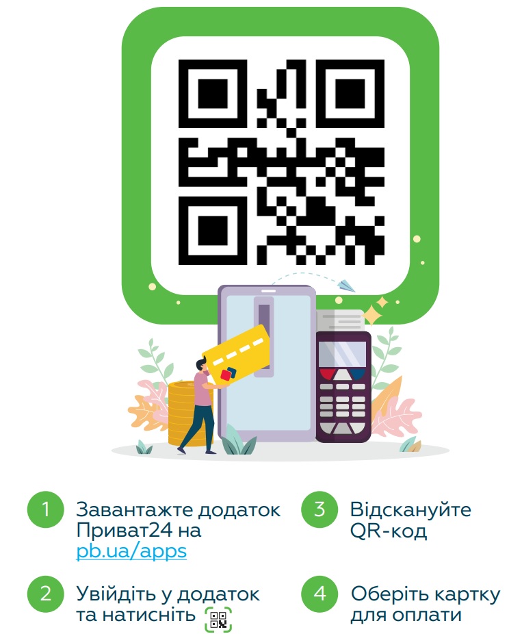 QR-код для оплати InfoByte через Приват24